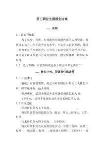 员工职业生涯规划方案