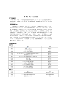 考研英语小作文讲义