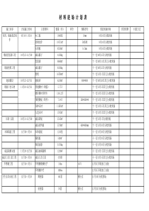 材料进场计划表