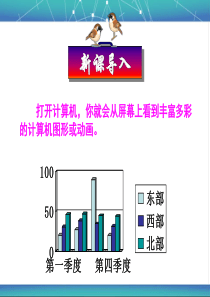 2.1.5用计算机作函数的图象(选)