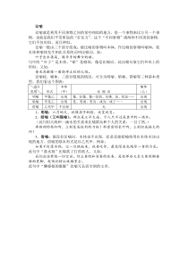 比喻句分析