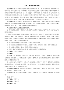 土木工程专业培养方案