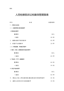 人民检察院诉讼档案保管期限表