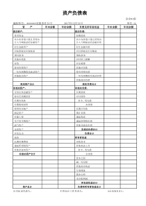 2018年企业会计准则财务报表模板(财会〔2018〕15号)