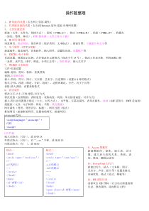 江苏省高中信息技术学业水平测试操作题整理(必看)