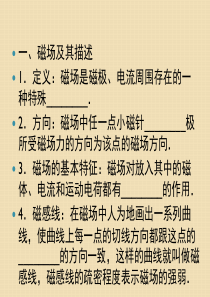 高中物理知识点总结课件：8.2磁场对电流的作用