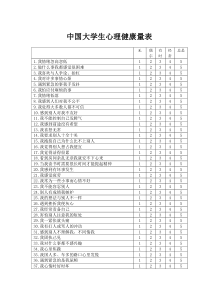 中国大学生心理健康量表1