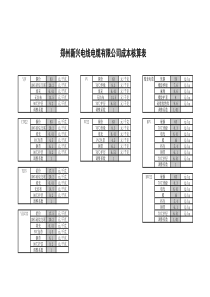 电缆技术参数