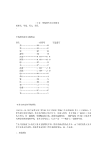 导线颜色代号