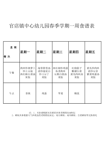 幼儿园一周营养食谱表