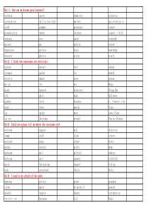 最新人教版九年级英语单词听写表(英中)