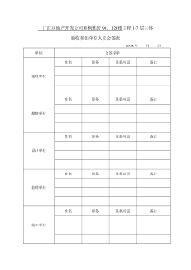 五方验收会签表