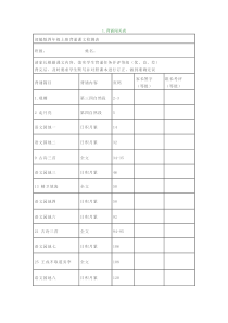 部编版四年级语文上册课文背诵闯关表及必背内容