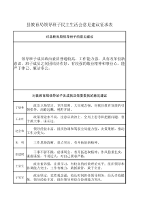 铜城中学对(县教育局领导班子民主生活会意见建议征求表)