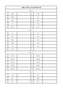人教版英语三年级上下册单词听写表