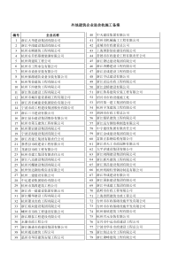 外地建筑企业进余杭施工备案
