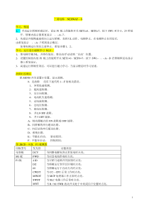 三菱各型电梯维修调试资料