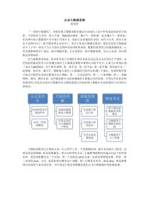 企业大数据思维