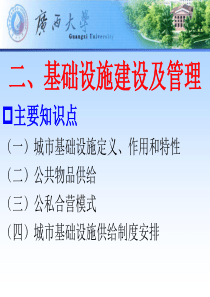 城市基础设施建设及管理