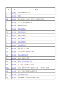 ICD-10疾病编码