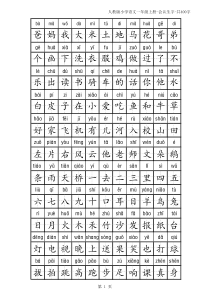 人教版一年级上下册田字格生字表(带拼音可编辑)
