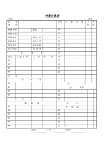 件薪计算表
