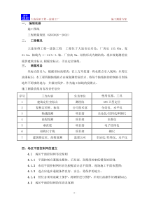 大连易至工程涂装工厂测量方案