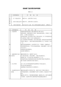 设备部门经济责任制考核表
