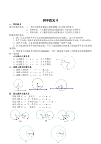 中考圆知识点总结复习