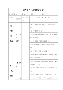 餐厅服务员考核评分表