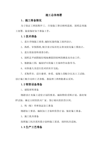 施工总体部署