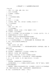 冀教版小学数学目录
