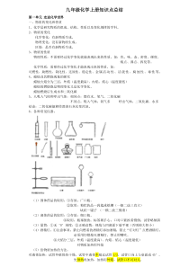 人教版初三化学上册知识点总结