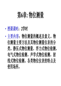 安徽建筑工程学院建筑环境测试技术6