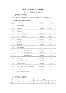 安徽省建设工程清单计价取费费率78133083