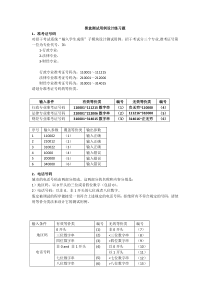 黑盒测试用例练习题