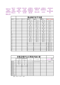 职业卫生计算工具常用版