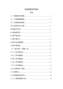 物资管理常用表格(完整版)