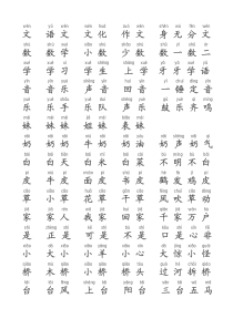 一年级上册识字表-带拼音-组词1