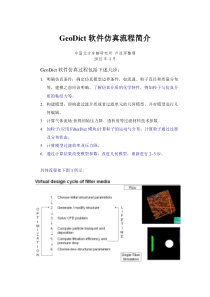 GeoDict软件仿真流1