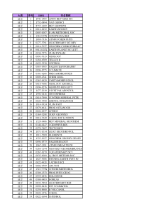 SCI-JCR期刊缩写及全名查询