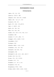 英语四级高频词汇表