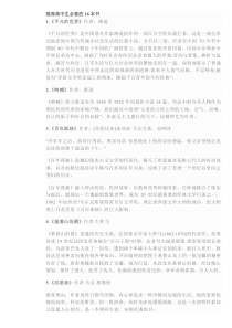 推荐高中生必看的16本书