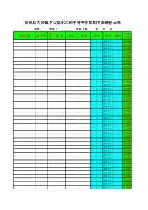 XX学校学生考试成绩统计分析表(最新版)