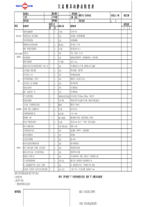 模具动静态验收表