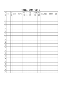 科室医护人员基本情况一览表县人民医院