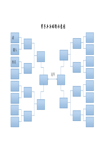 16强对阵图模板