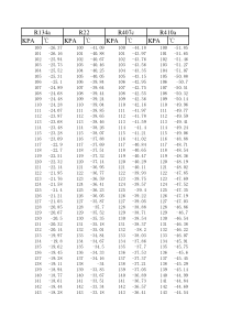 制冷剂压力温度对照表