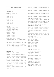 部编版7-9年级必背古诗文