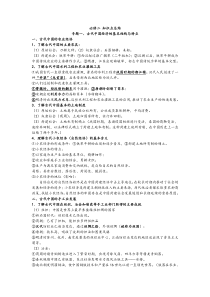 高中历史人民版必修二知识点总结